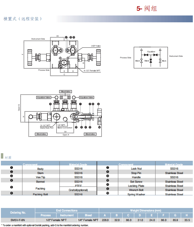 Superlok 组阀 二阀组 三阀组 五阀组批发