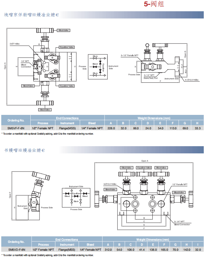 Superlok 组阀 二阀组 三阀组 五阀组批发