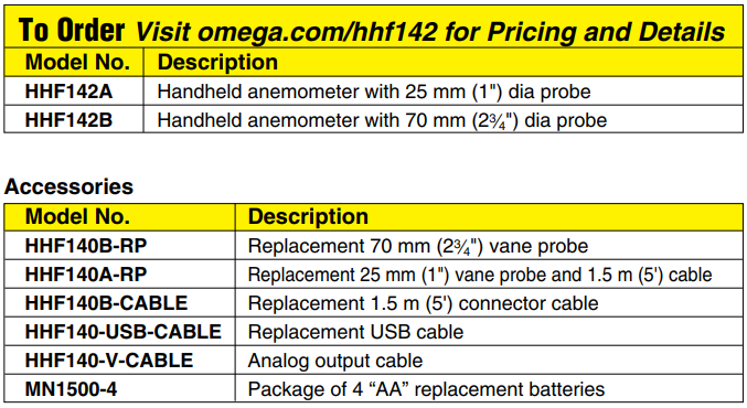 OMEGA奥米佳 HHF142高精度手持式旋转叶片风速计参数