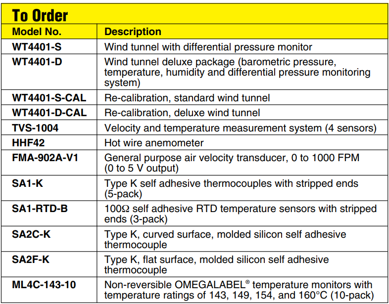 OMEGA奥米佳 WT4401带仪器的实验室级台式风洞参数