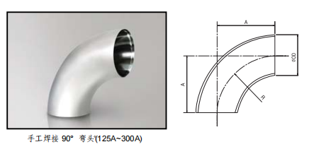 TKF TK-FUJINKIN TKSCT 富士金 手工焊接 90°弯头(125A~300A) 短半径参数