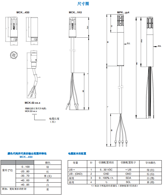 盖加美Galltec+mela M系列 迷你型 温湿度变送器批发