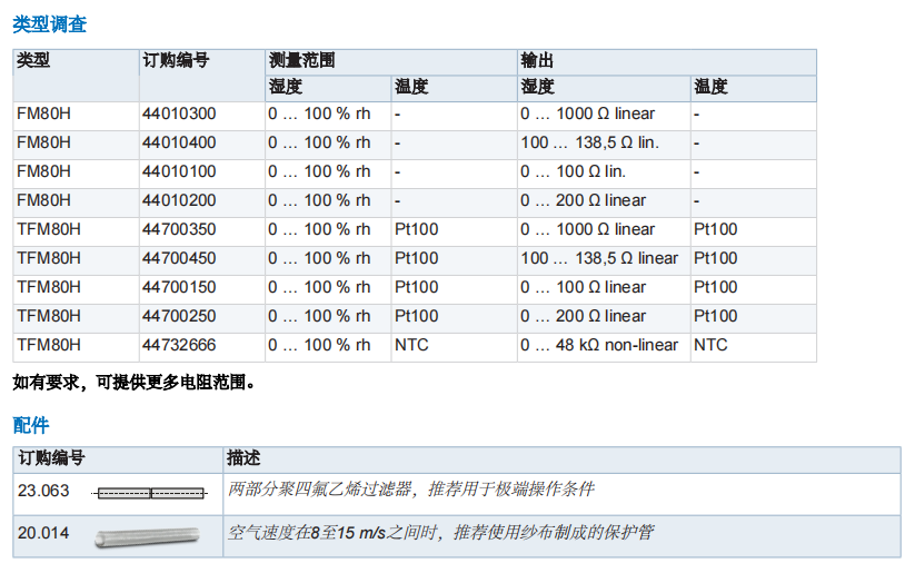 盖加美Galltec+mela TFM80湿度温度传感器参数