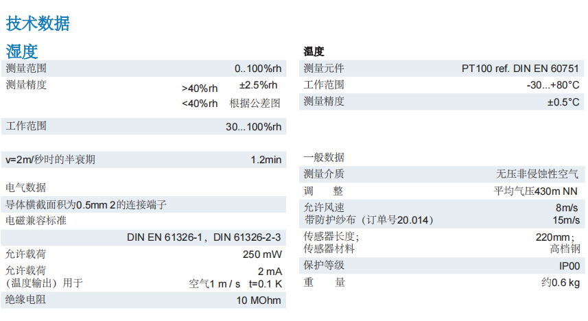 盖加美Galltec+mela TFM80湿度温度传感器批发