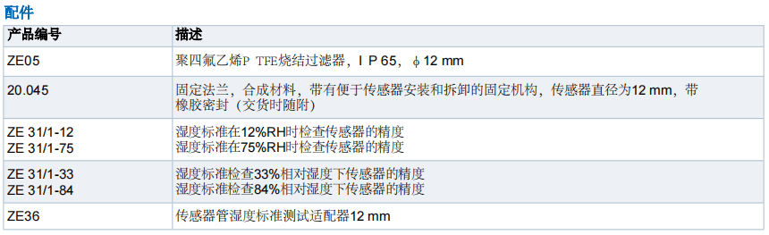 盖加美Galltec+mela D系列 DK风管型 温湿度变送器批发