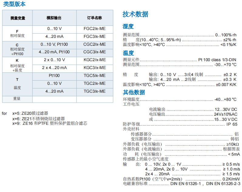 盖加美Galltec+mela C47 ME 温湿度变送器参数