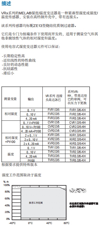 盖加美Galltec+mela C43 温湿度变送器参数