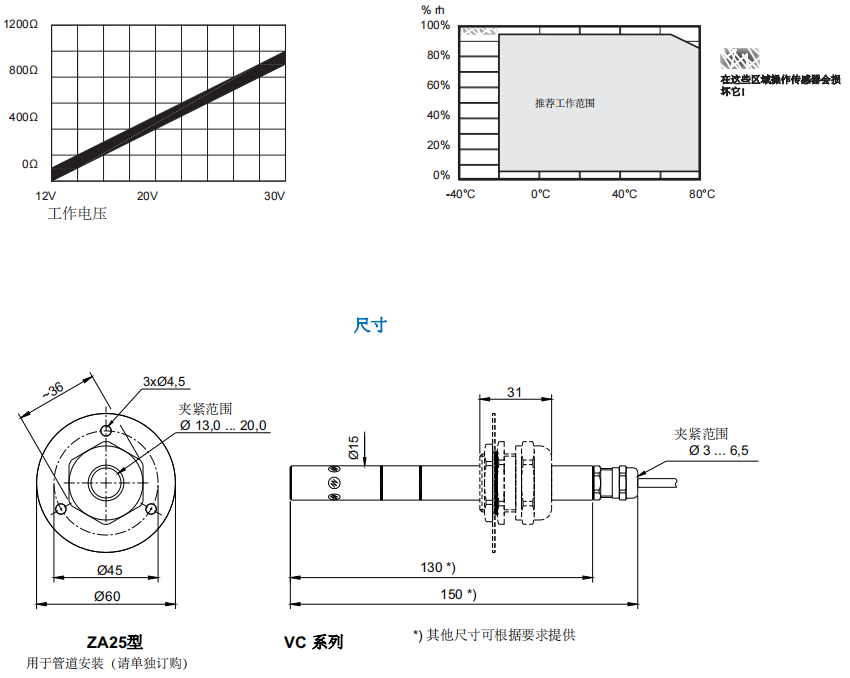 盖加美Galltec+mela C44 温湿度变送器批发