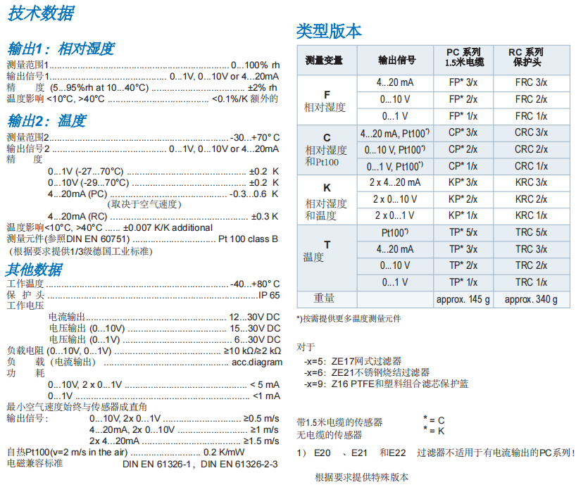 盖加美Galltec+mela RC/PC 温湿度变送器参数