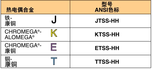 OMEGA奥米佳 JTSS-HH通用型小型探头 配备小型连接器参数