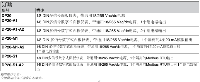  OMEGA奥米佳 DP20 1/8 DIN 经济型万用数字仪表参数