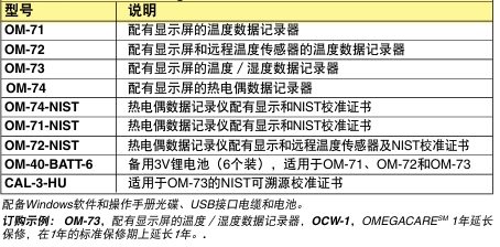 OMEGA奥米佳 OM-70系列 便携式数据记录器参数