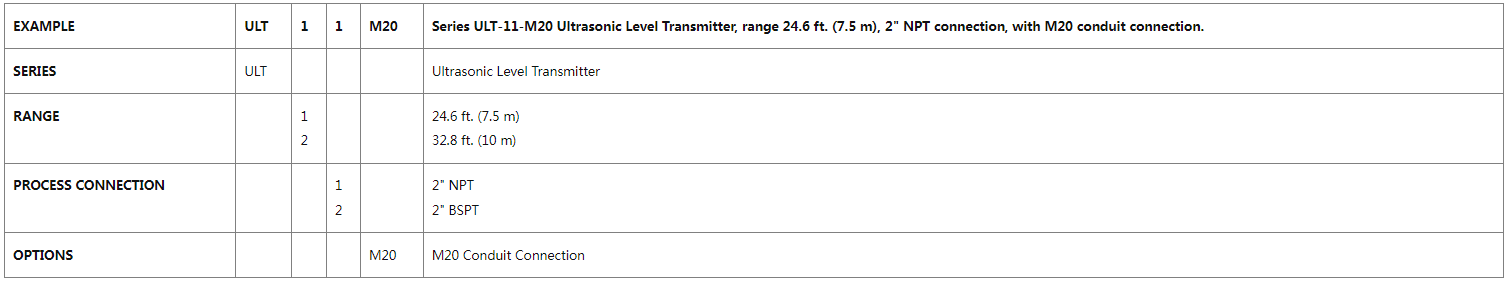 Dwyer ULT系列  超声波液位变送器 无接触测量、±0.25%精确度、四线参数