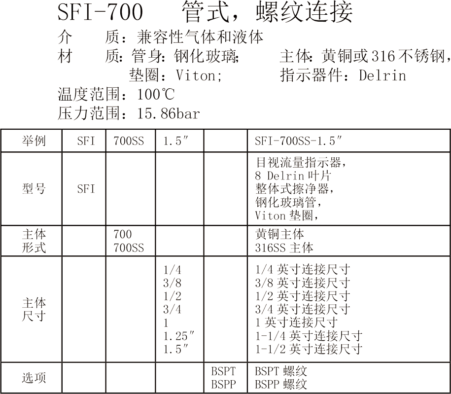 Dwyer德威尔SFI-100 SFI-300  SFI-300F SFI-400 SFI-700系列 ANDERSON-MIDWEST系列 目视流量指示器参数