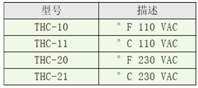 Dwyer德威尔THC温度／湿度数字显示开关批发