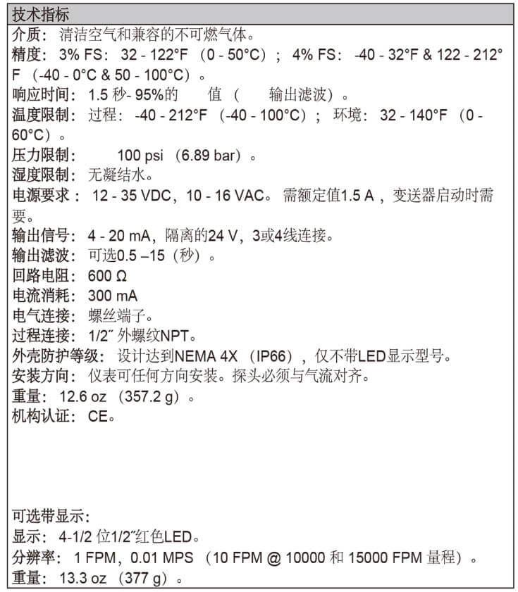 Dwyer德威尔641风速变送器批发