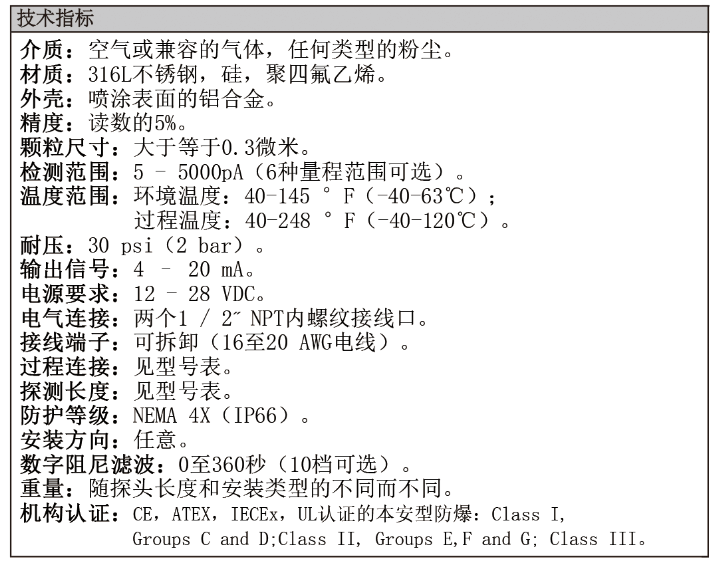 Dwyer德威尔PMT2粉尘浓度变送器批发