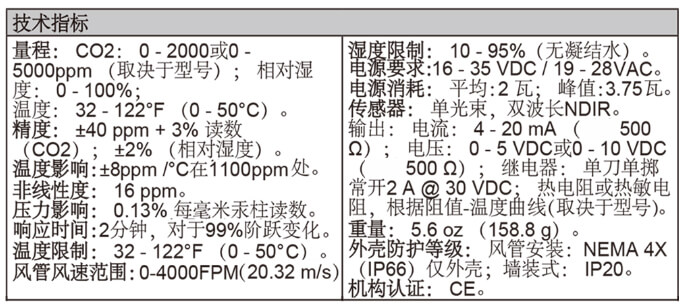 Dwyer德威尔CDTR 二氧化碳浓度/湿度/温度变送器批发