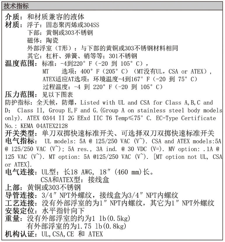 Dwyer德威尔L6 液位开关批发