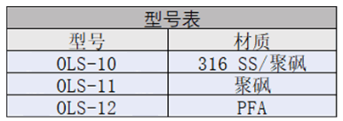 Dwyer德威尔OLS光电液位开关批发