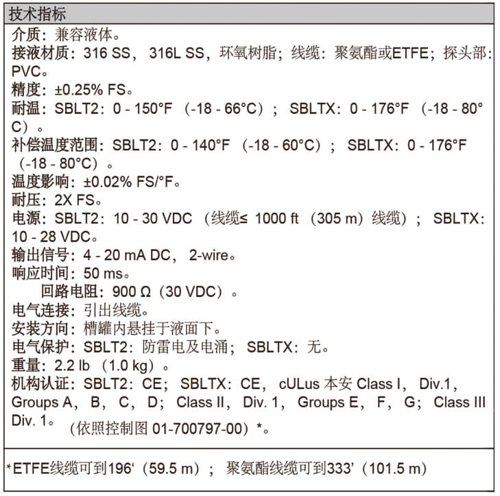 Dwyer德威尔SBLT2&SBLTX投入式液位变送器批发