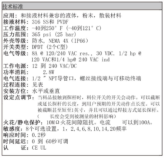 Dwyer德威尔CLS2电容式液/料位开关批发