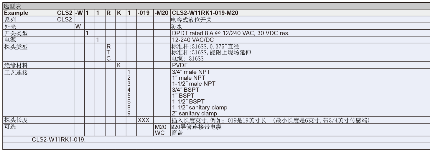 Dwyer德威尔CLS2电容式液/料位开关批发