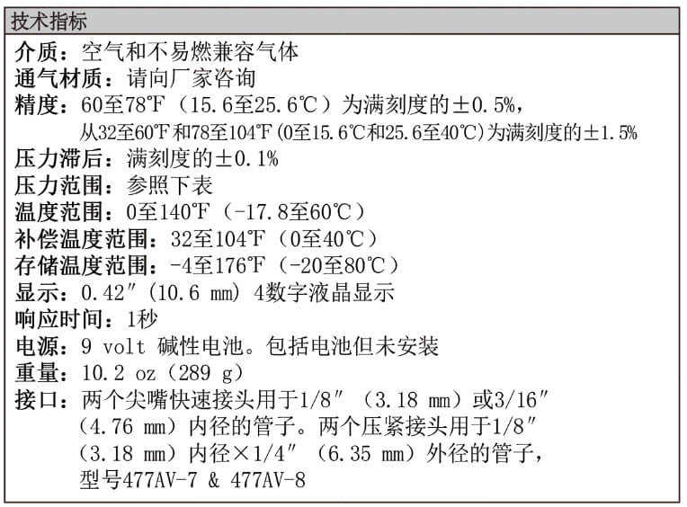 Dwyer德威尔477AV手持数字差压计批发