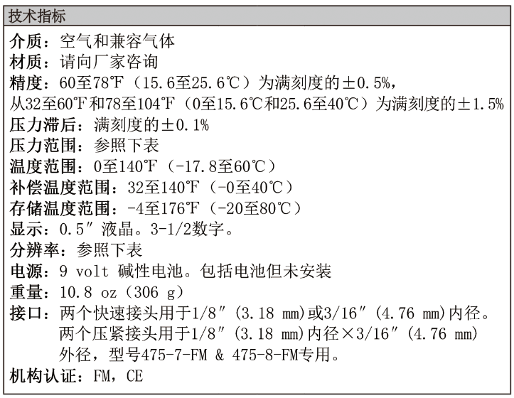 Dwyer德威尔475本安型手持式数字压力计批发