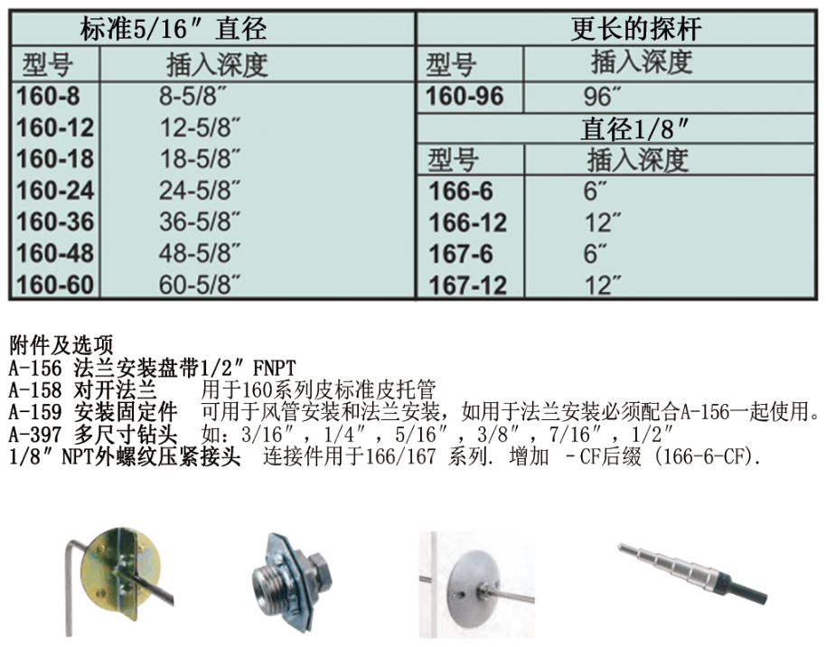 Dwyer德威尔160不锈钢皮托管批发