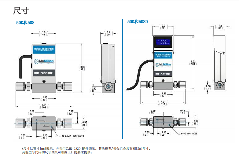 MCMillan麦克米兰 质量流量计批发