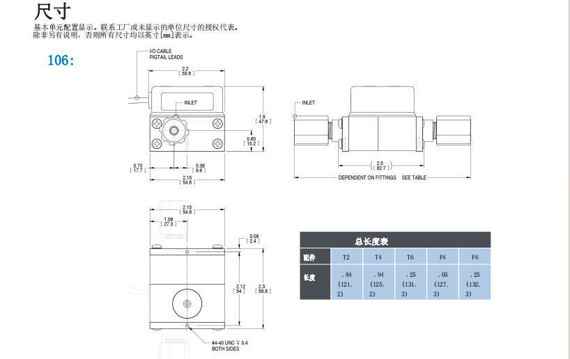 McMillan麦克米兰 精密流量计系列 液体应用批发