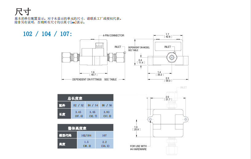 McMillan麦克米兰 精密流量计系列 气液应用批发