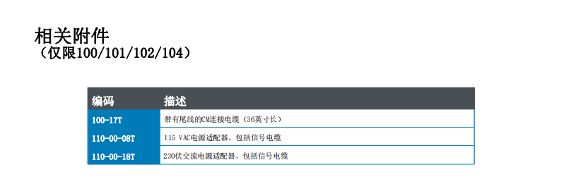 McMillan麦克米兰 精密流量计系列 气液应用批发