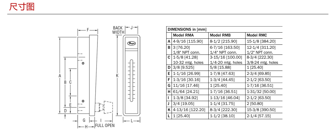 DWYER德威尔 RM系列 浮子/转子流量计参数
