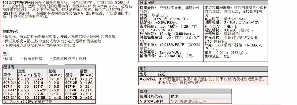 DWYER德威尔 607系列 微差压变送器参数